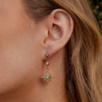 Gold Crystal Moon & Star Earrings