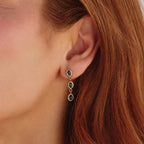 Golden Iridescent Drop Earrings